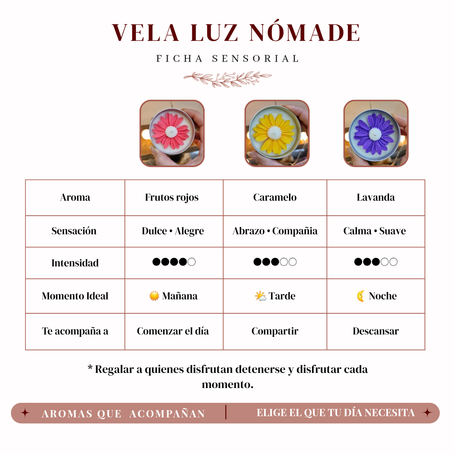 Vela Luz nómade | Complementa tu Ritual| 35 grs