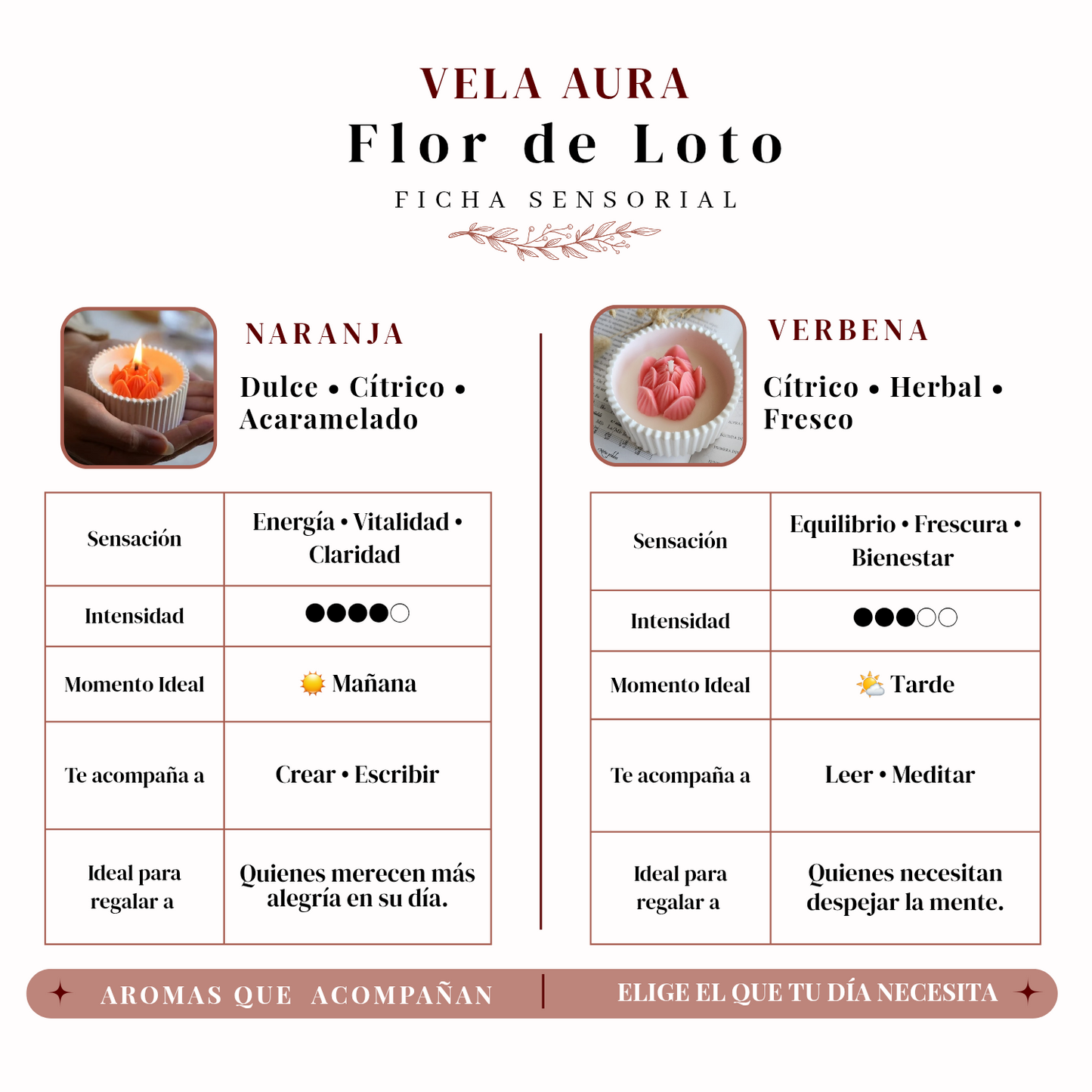 Velas Flor de loto | Aromas naranja o verbena | 60 grs
