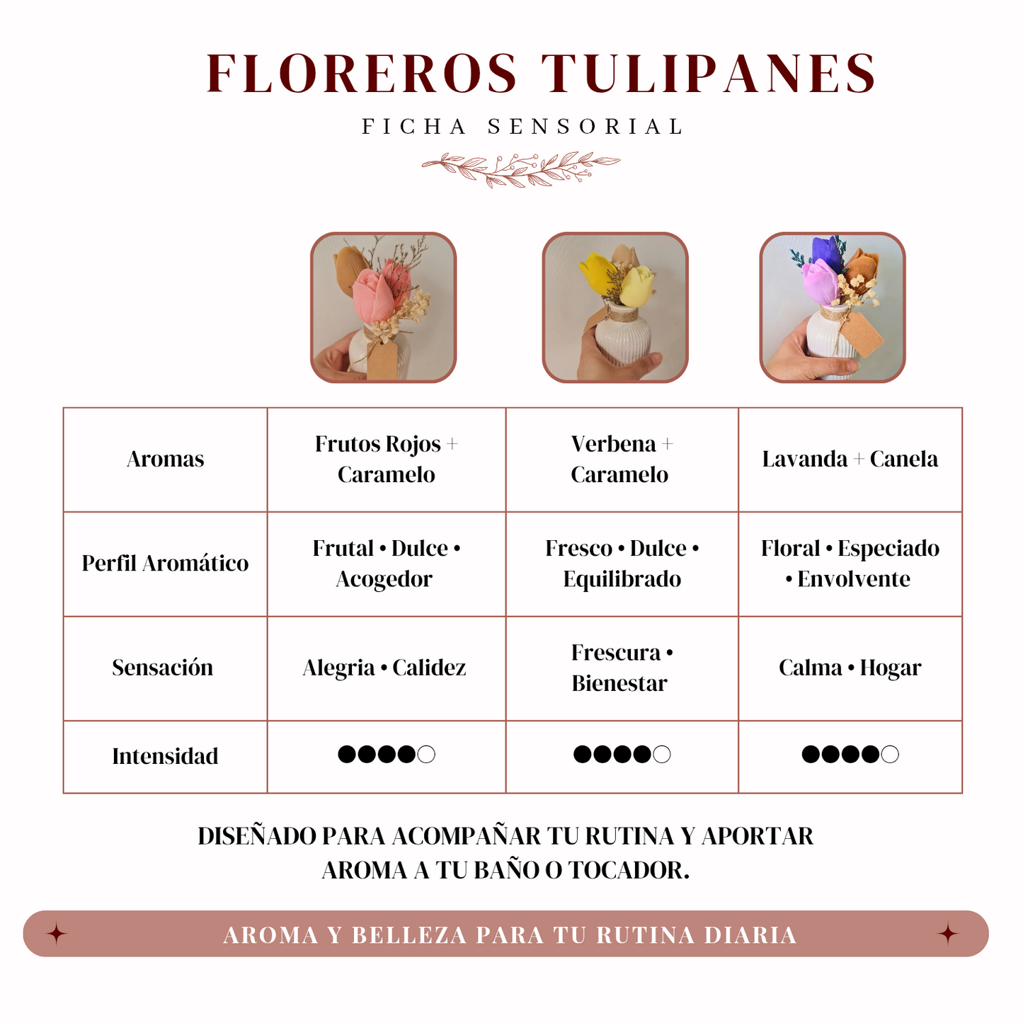 Tulipanes - Florero | Velas aromáticas | decora tu baño